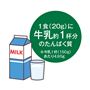 1食(20g)に牛乳約1杯分のたんぱく質