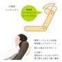 頭部ヘッドレストは無段階で調節が可能。