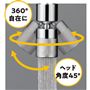 360°自在に ヘッド角度45°