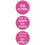 休日もお出かけ前もコレ1台