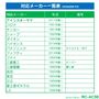 対応メーカー一覧