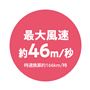 最大風速約46m/秒 時速換算約166km/時