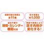 認識可能な言葉は全11種 話す言葉は約1,000 設定不要の時間・カレンダー機能付き 季節や時間により話す内容が変化する!