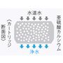 浄水器メーカーのクリンスイが培った先進技術で、水道水に含まれる残留塩素が持つカルキ臭やビタミン・タンパク質を壊す性質をしっかり除去。傷んだ髪や敏感な肌、赤ちゃんにも安心してお使いいただけます。