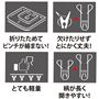 使いやすい4つのポイント