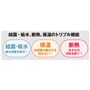 結露・給水、断熱、保温のトリプル機能