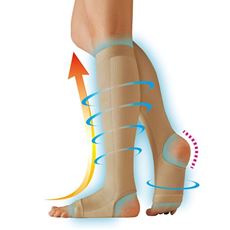 涼感キュッと一般医療用サポーター(2枚1組)