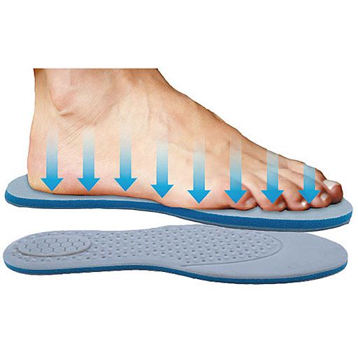 ムテキインソール