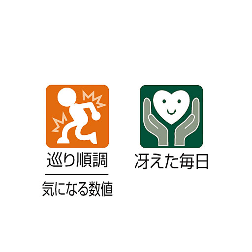 巡り順調<br>気になる数値<br>冴えた毎日