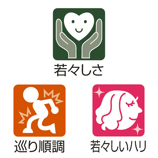 若々しさ、巡り順調、若々しいハリ