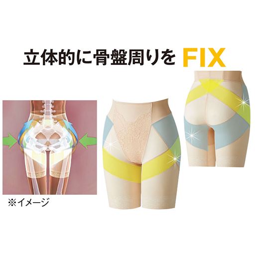 【芦屋美整体の理論で「前傾」「後傾」「左右の歪み」をしがちな骨盤周りにアプローチ】<br>左右に広がりがちな骨盤周りを立体的に引き上げる。