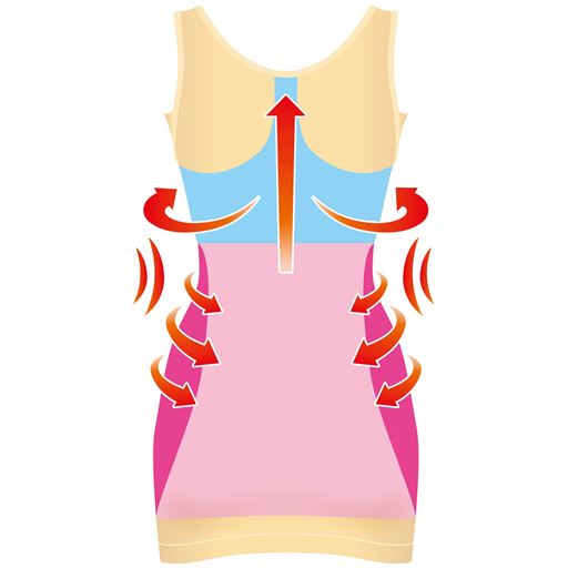 ～スウィートキャミはここがスゴイ!～<br>背中スッキリ♪編み方を変え、背中にフィットし、お肉を分散。背筋もサポート。<br>※イメージ