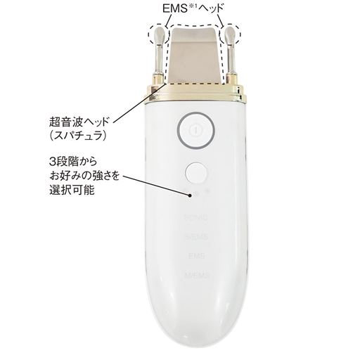 超音波ピーリング×EMS(※1)これ1台で8つのケア<br>※1 電流で筋肉を刺激する運動
