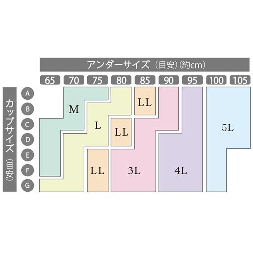適応サイズチャート※サイズは目安です。※サイズ選びに迷われた場合は1つ大きいサイズをおすすめします。