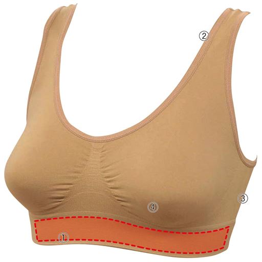 ノンワイヤー・ノンホックでラクなつけ心地ながら、丸みのある自然な美バストに。おやすみブラやスポーツブラとしても。(1)ずり上がりやめくれを防ぐワイドリフトバンドが締めつけずにバストを支える (2)くいこみにくくズレ落ちにくい幅広ショルダー (3)気になるハミ肉を包み込む脇高設計 (4)中央に向かって厚みをもたせたリフト&ホールドパッドで美バストラインに