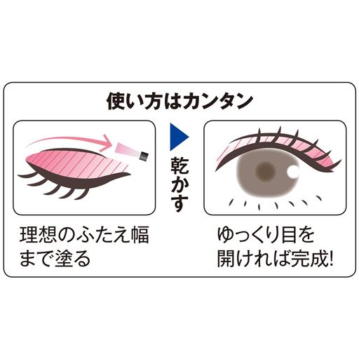 使い方はカンタン<br>※イメージ