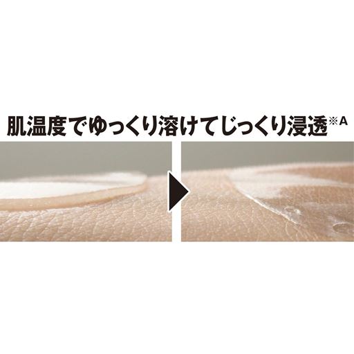 ピタッと高密着※使用イメージ ※A 角質層まで