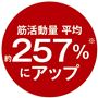 はいて歩いて筋活動量UPをサポート! <br>※メーカー調べ。結果には個人差があり、効果を保証するものではありません ※本品未着用時と着用時の歩行時の筋肉(腹直筋、内側広筋)活動量を比較 ※モニター3名の平均値
