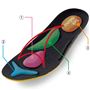 【こだわりPOINT】立体形状インソールで歩行時の足裏の負担を軽減。…(1)中足骨パッド (2)指のグリップ (3)かかとクッション (4)土踏まずパッド ※イメージ インソールの色は商品により異なります ※実際の商品は単色です