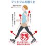 ※メーカー調べ。結果には個人差があり、効果を保証するものではありません。本品と一般的なスニーカーを着用し、歩行時の比較。モニター10名の平均値。<br>※イメージ