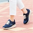 Ｌｏｃｏｘ（ロコックス）アクティブウォーカーＮＥＯ