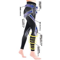 らくらくテーピングスパッツ ロコアップ