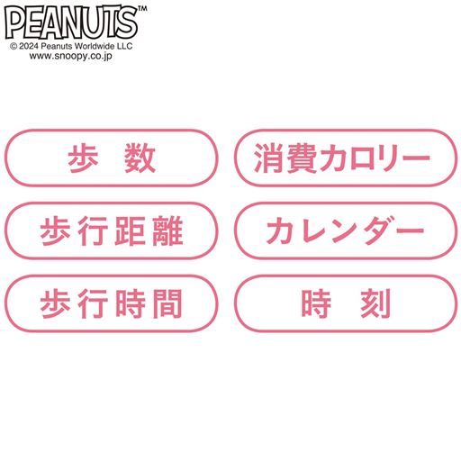 7日分のデータをメモリー