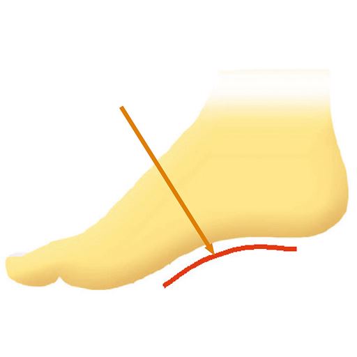 ～靴型へのこだわり～<br>足裏と靴の間にすき間ができにくく、足裏全体で体重を支えることができる「あとりえOKADA」ならではの靴型設計。<br><br>※イメージ