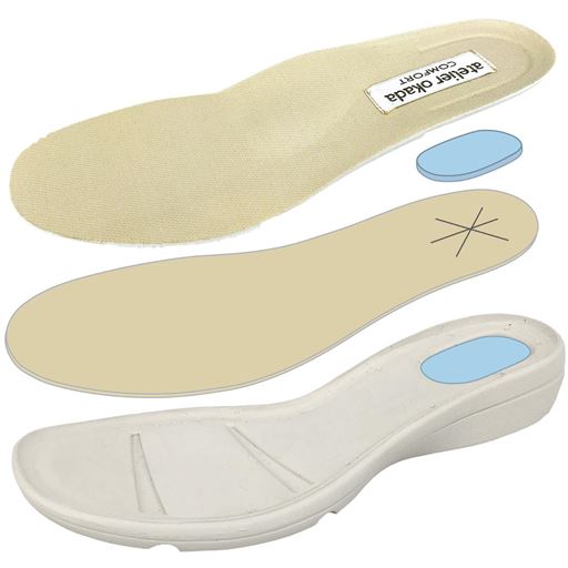 ～クッション材へのこだわり～ <br>かかと部分にクッションを二重に配置し、かかとに掛かる衝撃を吸収。<br>※イメージ