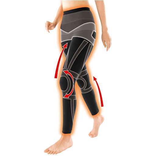 吸湿発熱パイル加工 腰膝らくちんスパッツ