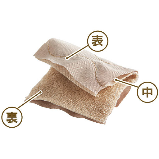 ［表］薄くて軽い素材でアウターに響きにくい。<br>［中］キルティングにより空気層が生まれ吸湿発熱により暖められた空気が保温性を高めます。<br>［裏］旭化成せんい(株)の吸湿発熱繊維「サーモギア®糸」を使用!肌触りの良いパイル地に仕上げています。