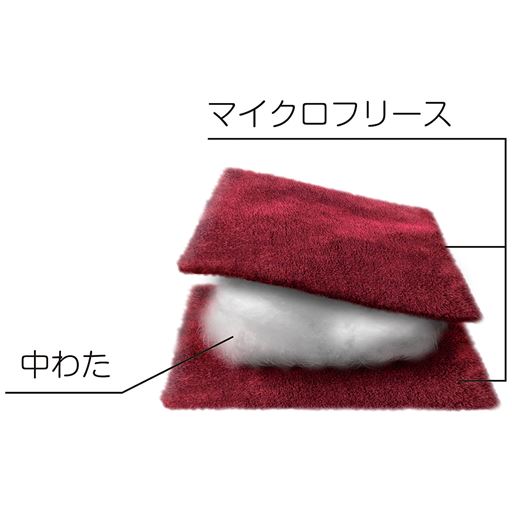 あったか3層構造<br>※イメージ