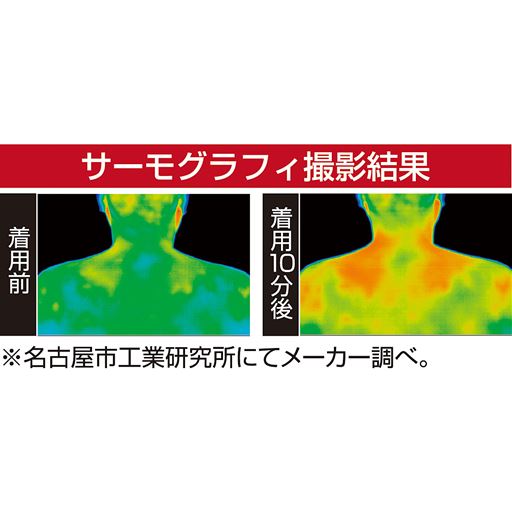 サーモグラフィ撮影結果