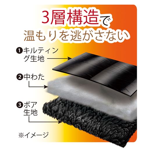 3層構造で温もりを逃がさない