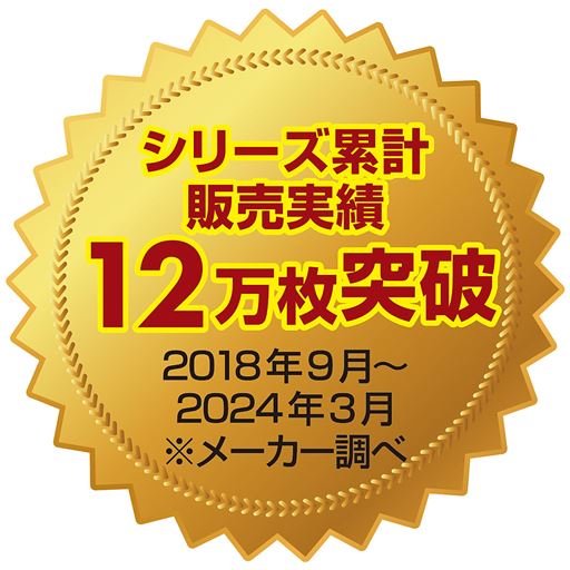 シリーズ累計販売実績 12万枚突破