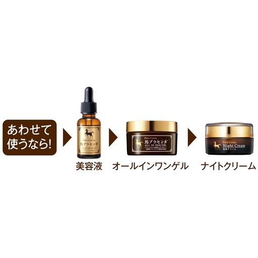 あわせて使うなら! 美容液は別品番YG-2528またはYG-2675、ナイトクリームは別品番YG-2530となります