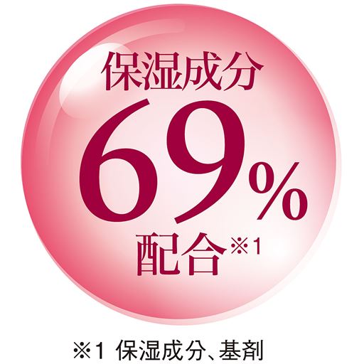 保湿成分69%配合