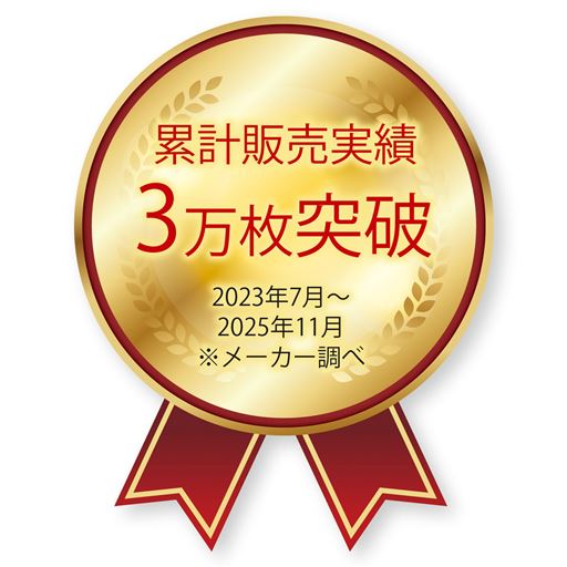 シリーズ累計販売実績 3万枚突破