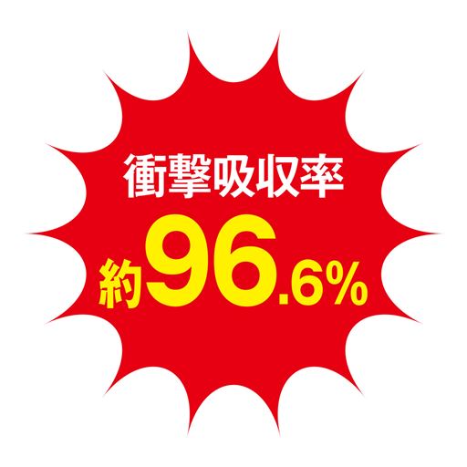 ※(一財)ボーケン  品質評価機構調べ