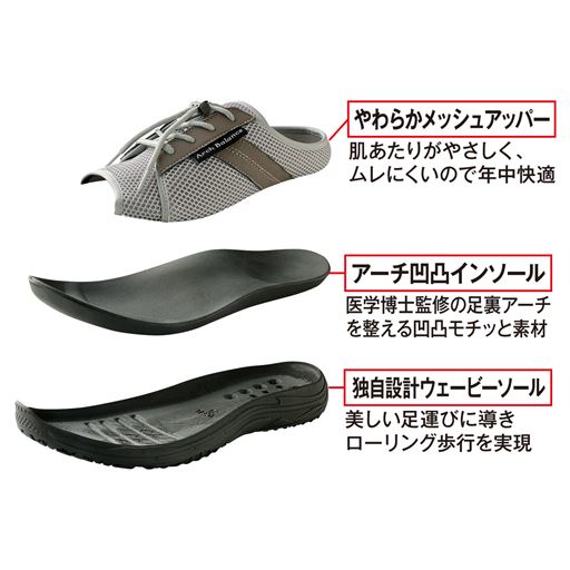 足にやさしい独自開発構造<br>※イメージ