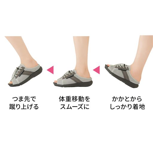 歩行がスムーズ