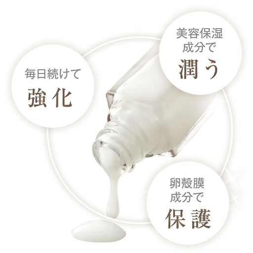※イメージ<br>※乾くと透明になります。<br>※卵殻膜=加水分解卵殻膜(保湿成分)<br>※美容保湿成分=ヒアルロン酸ヒドロキシプロピルトリモニウム(保湿成分)<br>※強化=コーディング効果による