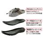足にやさしい独自開発構造<br>※イメージ