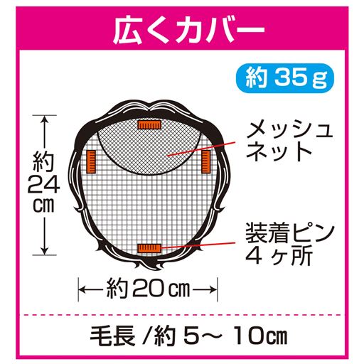 広くカバー<br>※イメージ