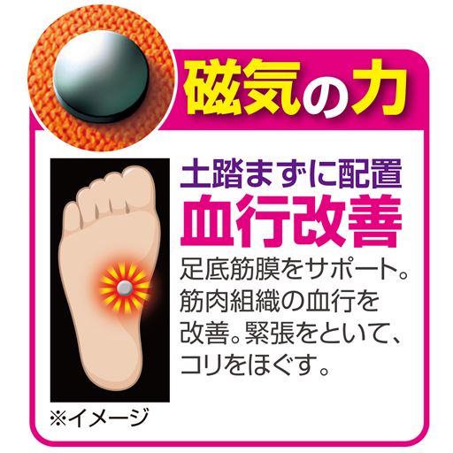 足のコリ、冷えに