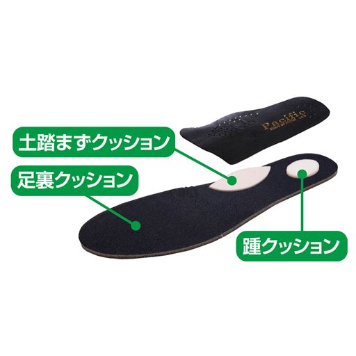 クッション性がよく、歩行時の衝撃を緩和<br>※イメージ