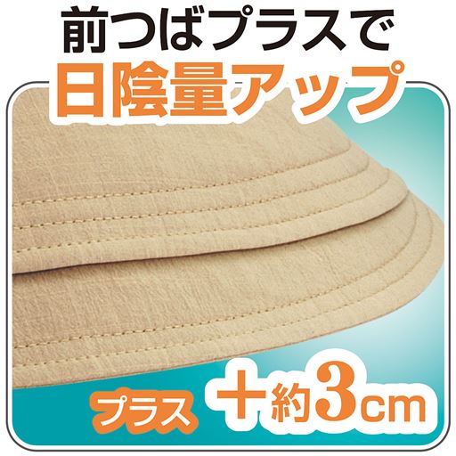 前つばプラスで日陰量アップ!<br>+約3cm!