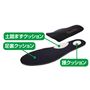 クッション性がよく、歩行時の衝撃を緩和<br>※イメージ