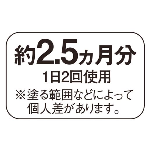 約2.5ケ月分 1日2回使用