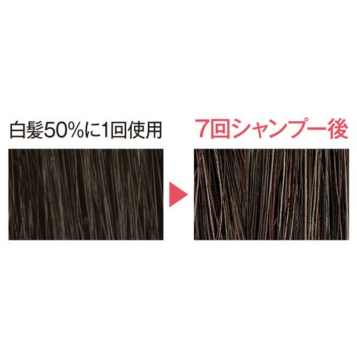 美しい髪色が持続【カラー退色防止成分配合】※ダークブラウン使用例 ※毛束は着色見本 ※着色効果には個人差があります。